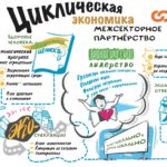 10.09_Рашид Исмаилов