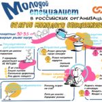 11.09_Блиц-интервью экспертов в рамках тестирования рабочих гипотез