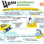 7.09_Блиц-интервью экспертов в рамках тестирования рабочих гипотез