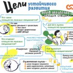 8.09_Блиц-интервью экспертов в рамках тестирования рабочих гипотез