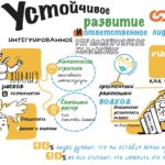9.09_Евгения Чистова